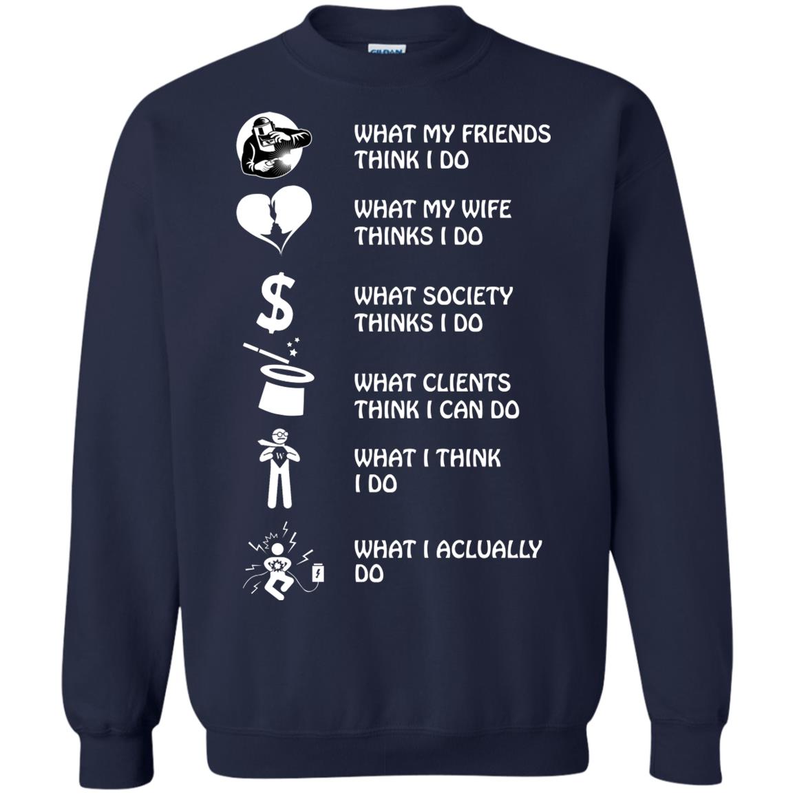 What My Friends Thinks I Do What My Wife Thinks I Do What Society Thinks I Do What Clients Thinks I Can Do What I Think I Do What I Actually Do Navy