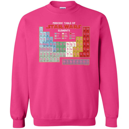 Film T-shirt Star Wars Periodic Table Of Elements Graphic Heliconia