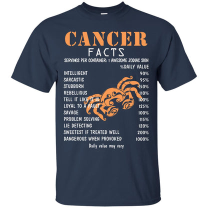 Cancer Facts 1 Awesome Zodiac Sign Gift Shirt For Cancer Horoscope Navy