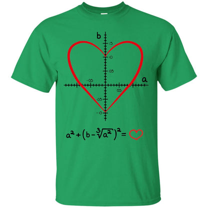 Valentines Day T-shirt Math Equation Cool Formula Geekiest Heart Irish Green