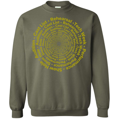 Actor T-shirt Circle Of Life Stages Military Green