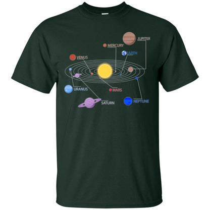 Solar System T-shirt Forest Green