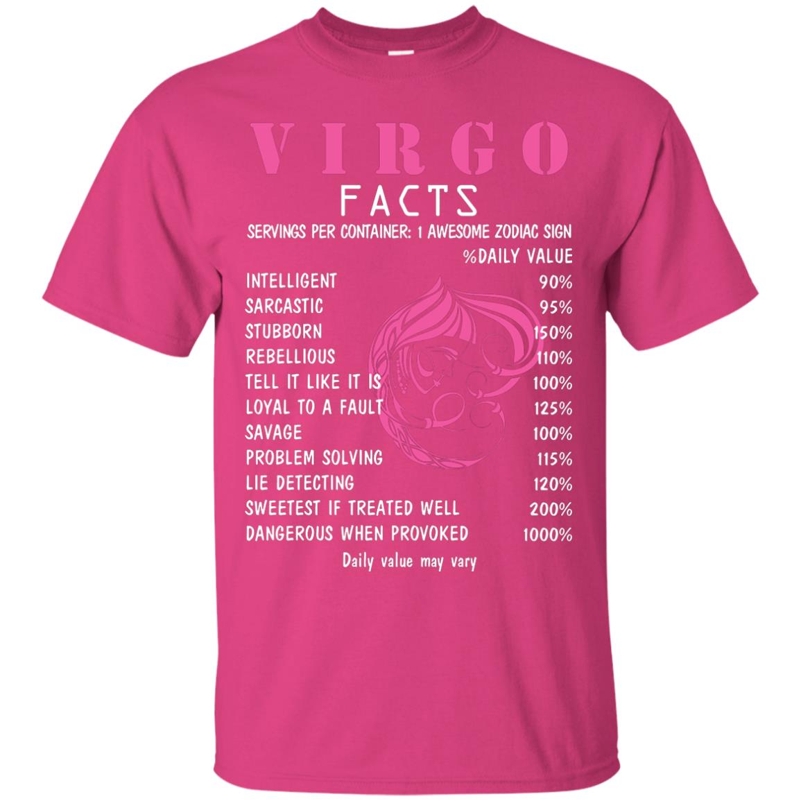 Virgo Facts 1 Awesome Zodiac Sign Gift Shirt For Virgo Horoscope Heliconia