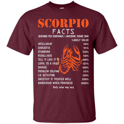 Scorpio Facts 1 Awesome Zodiac Sign Gift Shirt For Scorpio Horoscope Maroon