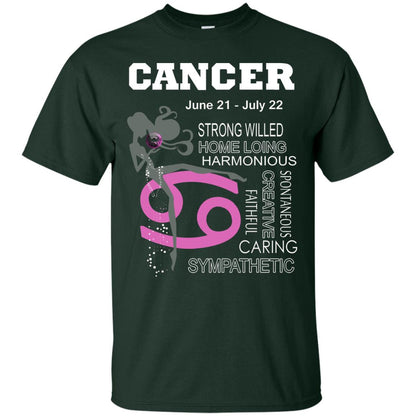 Cancer Strong Willed Home Loing Harmonious Faithful Creative Spontaneous Caring Sympathetic Forest