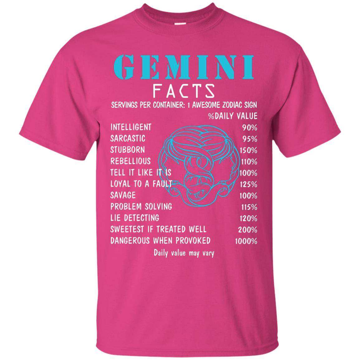 Gemini Facts 1 Awesome Zodiac Sign Gift Shirt For Gemini Horoscope Heliconia