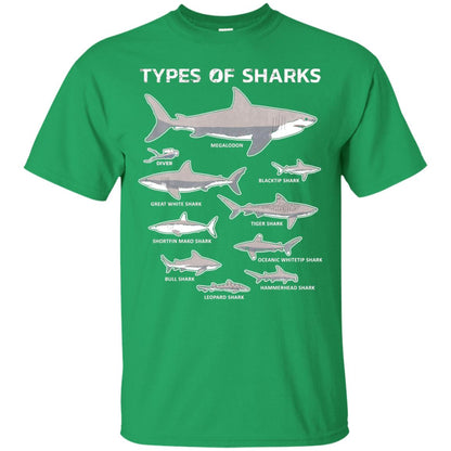 9 Types Of Sharks Educational Academic Ocean T-shirt Irish Green