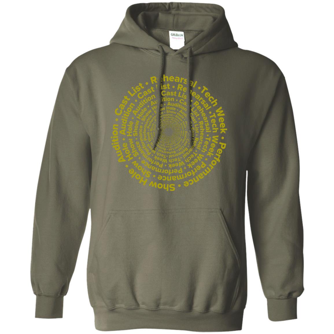 Actor T-shirt Circle Of Life Stages Military Green