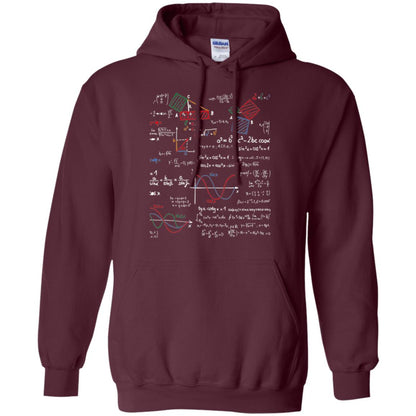 Math Lover T-shirt Formulas Cheat Sheet Maroon