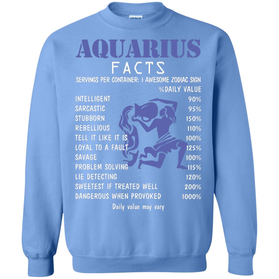 Aquarius Facts 1 Awesome Zodiac Sign Gift Shirt Fo Aquarius Horoscope Carolina Blue