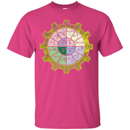 Ohms Law Shirt-ohms Law Diagram Electrical Engineer T-shirt Heliconia
