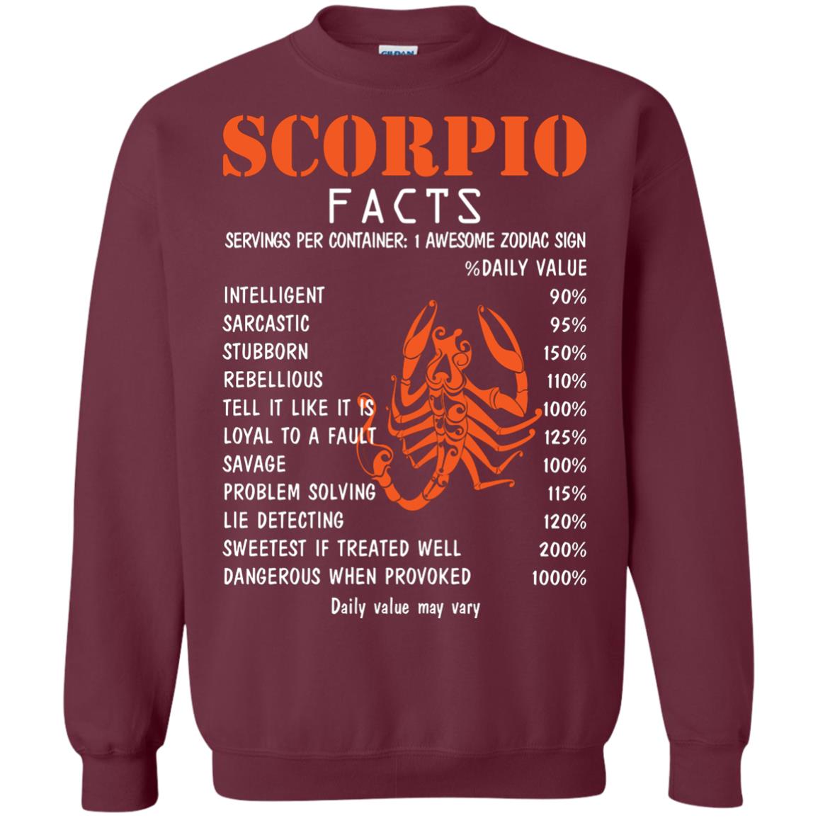 Scorpio Facts 1 Awesome Zodiac Sign Gift Shirt For Scorpio Horoscope Maroon