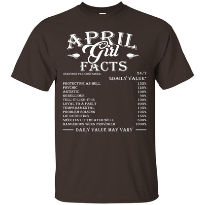 April Girl Facts T-shirt Dark Chocolate