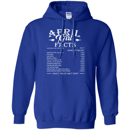 April Girl Facts T-shirt Royal