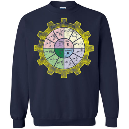 Ohms Law Shirt-ohms Law Diagram Electrical Engineer T-shirt Navy