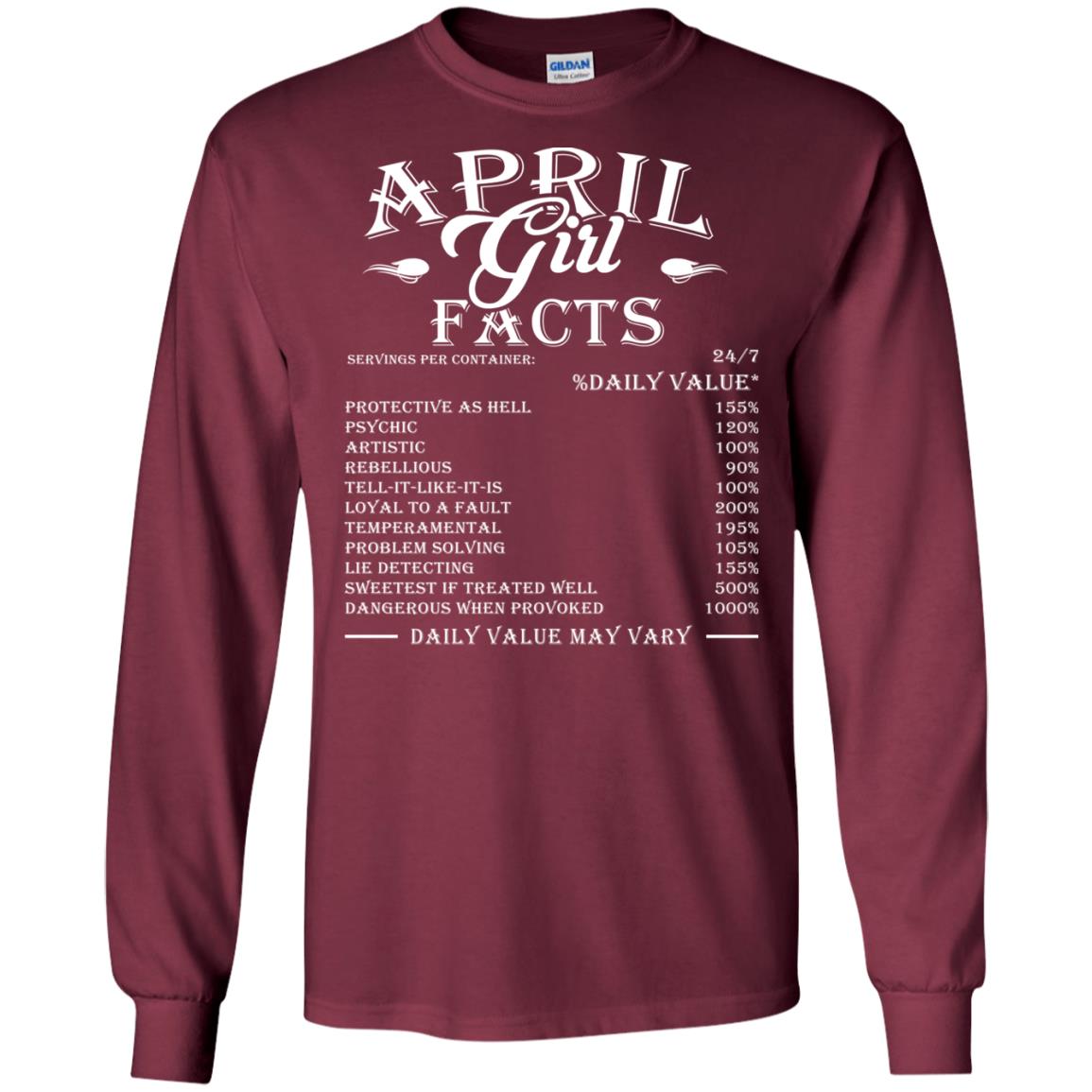 April Girl Facts T-shirt Maroon