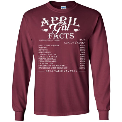 April Girl Facts T-shirt Maroon