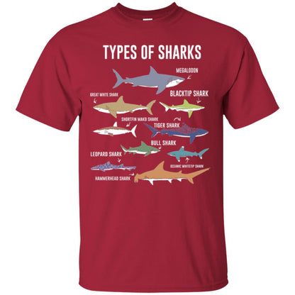 Shark Lovers T-shirt 9 Types Of Sharks Ocean Cardinal