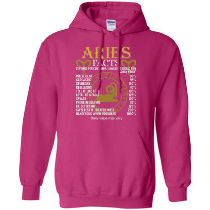 Aries Facts Zodiac Sign T-shirt Heliconia