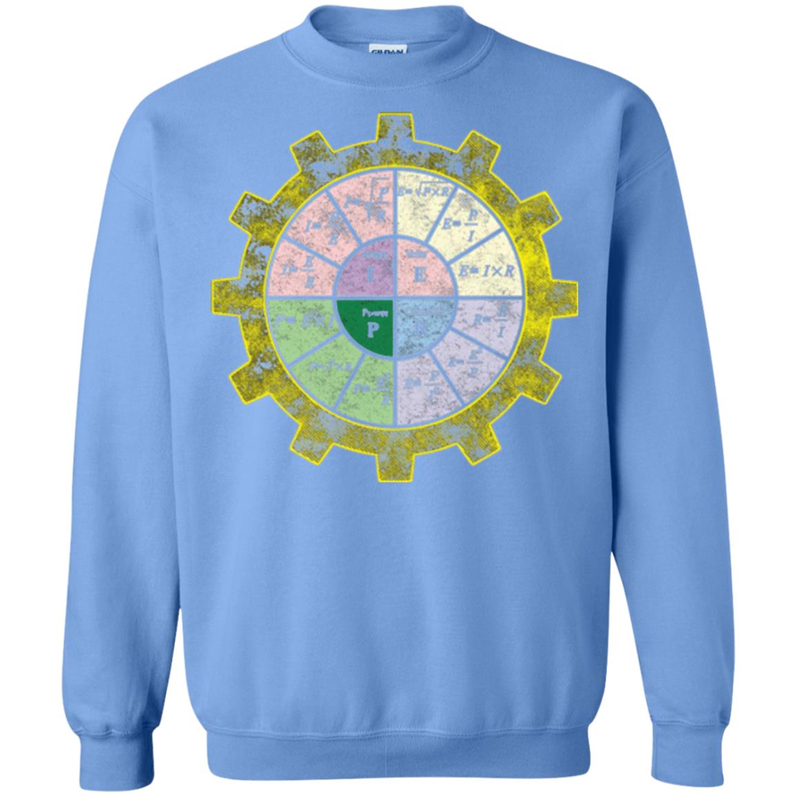 Ohms Law Shirt-ohms Law Diagram Electrical Engineer T-shirt Carolina Blue