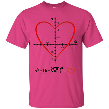Valentines Day T-shirt Math Equation Cool Formula Geekiest Heart Heliconia