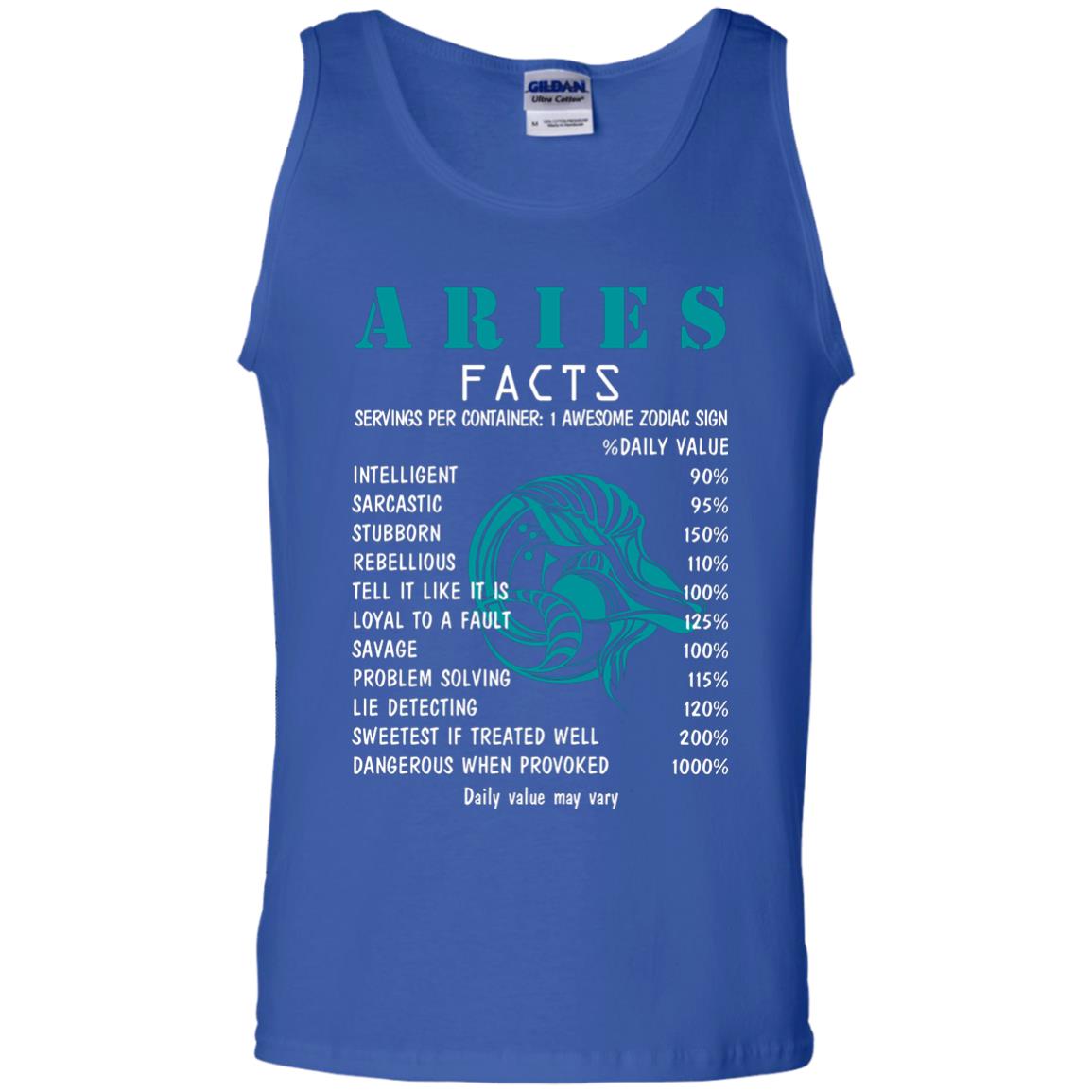 Aries Facts 1 Awesome Zodiac Sign Gift Shirt For Aries Horoscope Royal