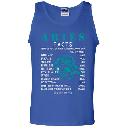 Aries Facts 1 Awesome Zodiac Sign Gift Shirt For Aries Horoscope Royal