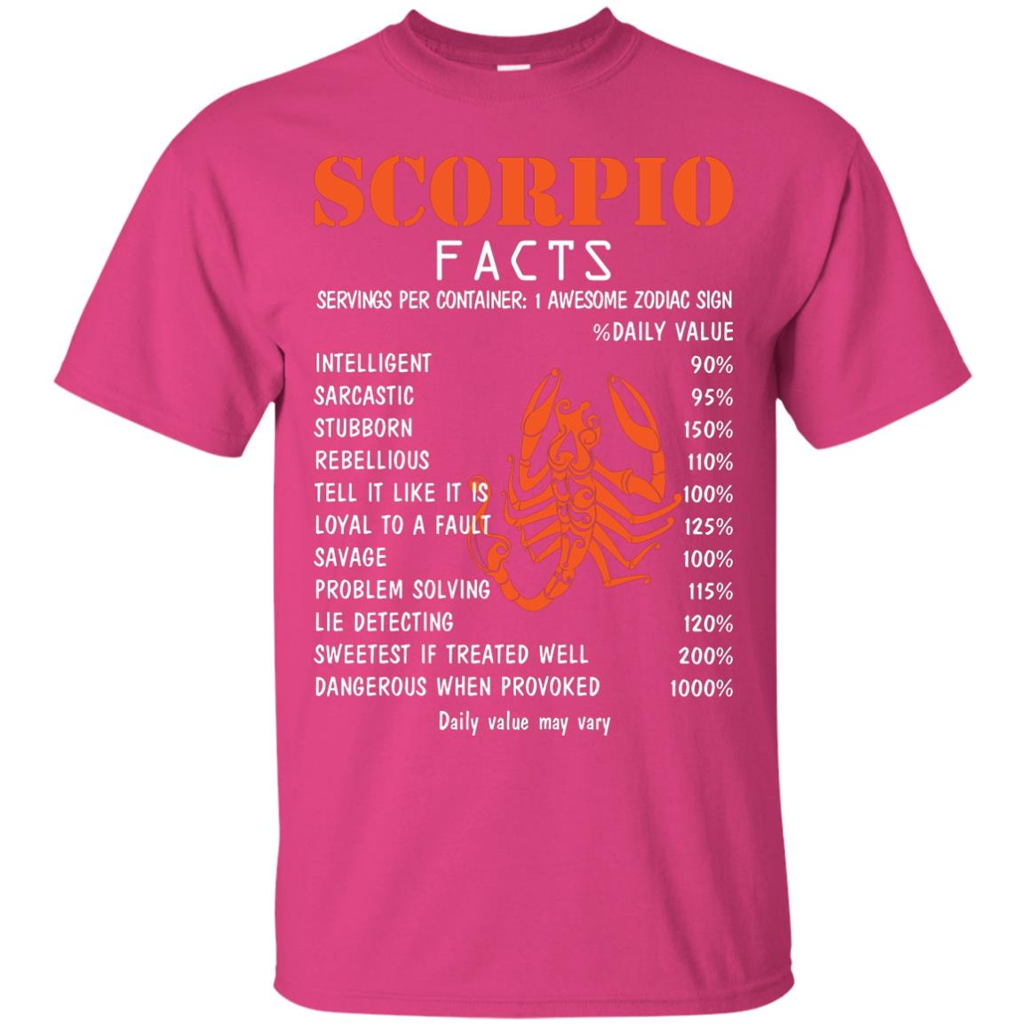 Scorpio Facts 1 Awesome Zodiac Sign Gift Shirt For Scorpio Horoscope Heliconia
