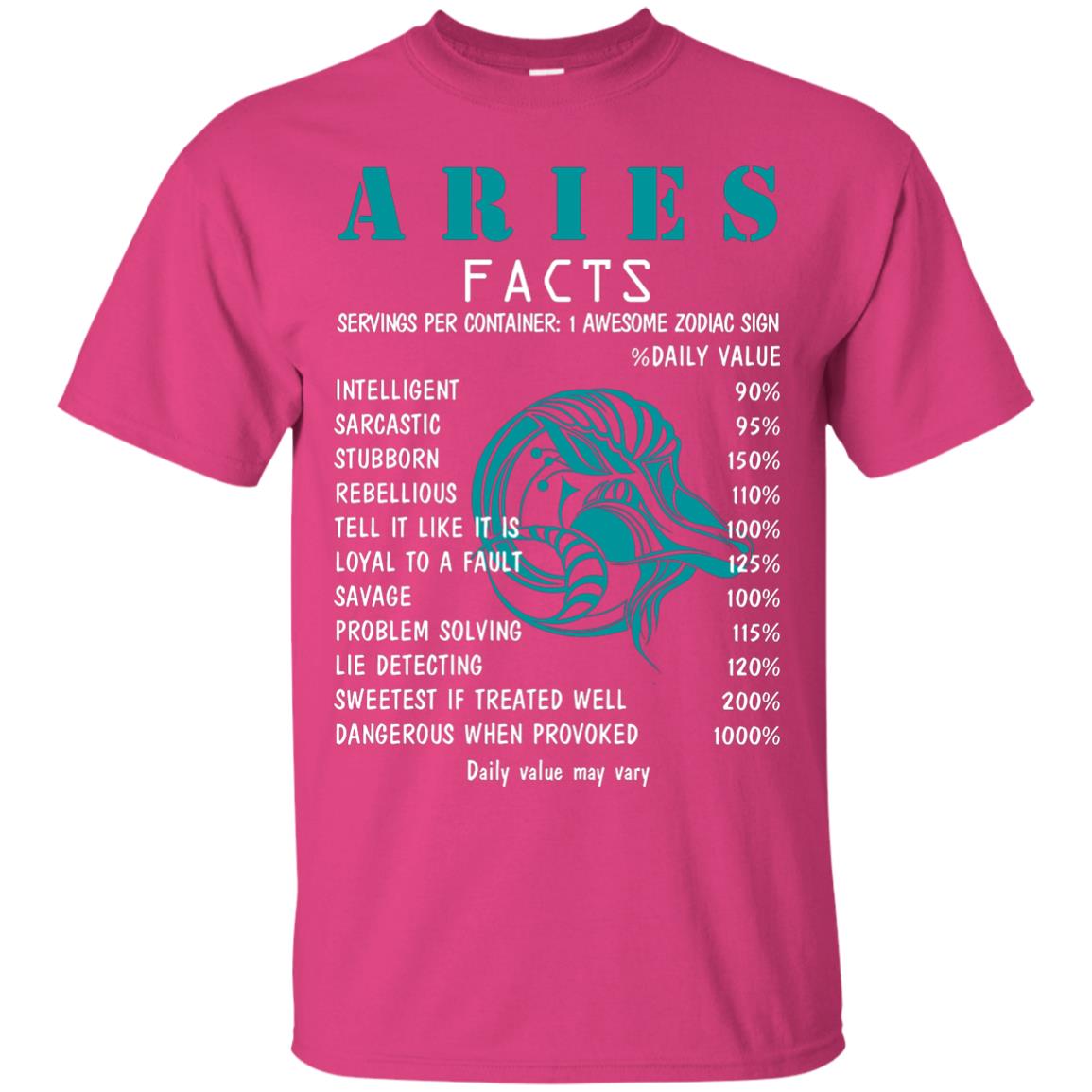 Aries Facts 1 Awesome Zodiac Sign Gift Shirt For Aries Horoscope Heliconia