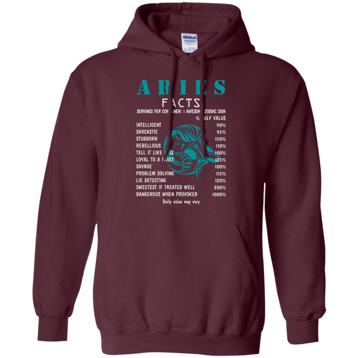 Aries Facts 1 Awesome Zodiac Sign Gift Shirt For Aries Horoscope Maroon