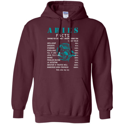 Aries Facts 1 Awesome Zodiac Sign Gift Shirt For Aries Horoscope Maroon