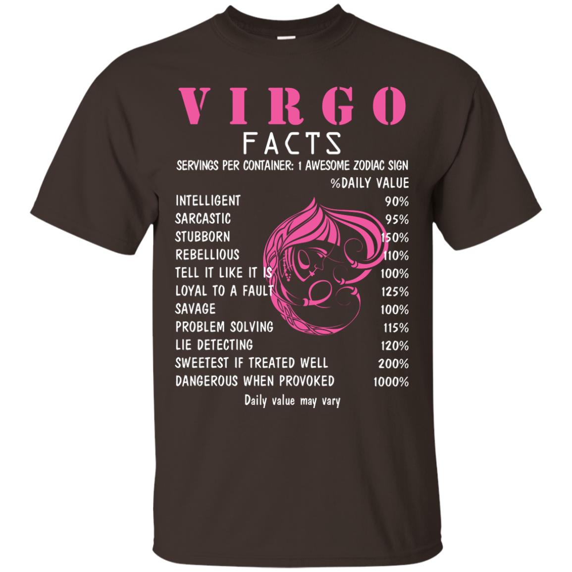 Virgo Facts 1 Awesome Zodiac Sign Gift Shirt For Virgo Horoscope Dark Chocolate