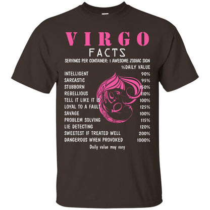 Virgo Facts 1 Awesome Zodiac Sign Gift Shirt For Virgo Horoscope Dark Chocolate