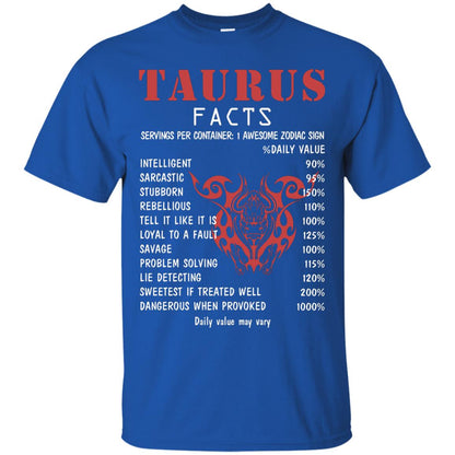 Taurus Facts 1 Awesome Zodiac Sign Gift Shirt For Taurus Horoscope Royal