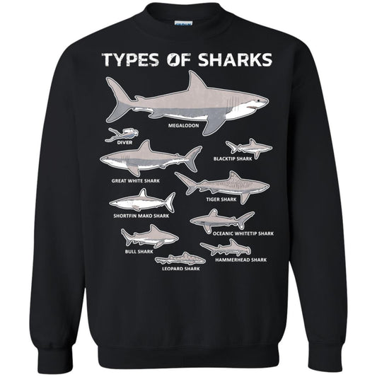 9 Types Of Sharks Educational Academic Ocean T-shirt Black