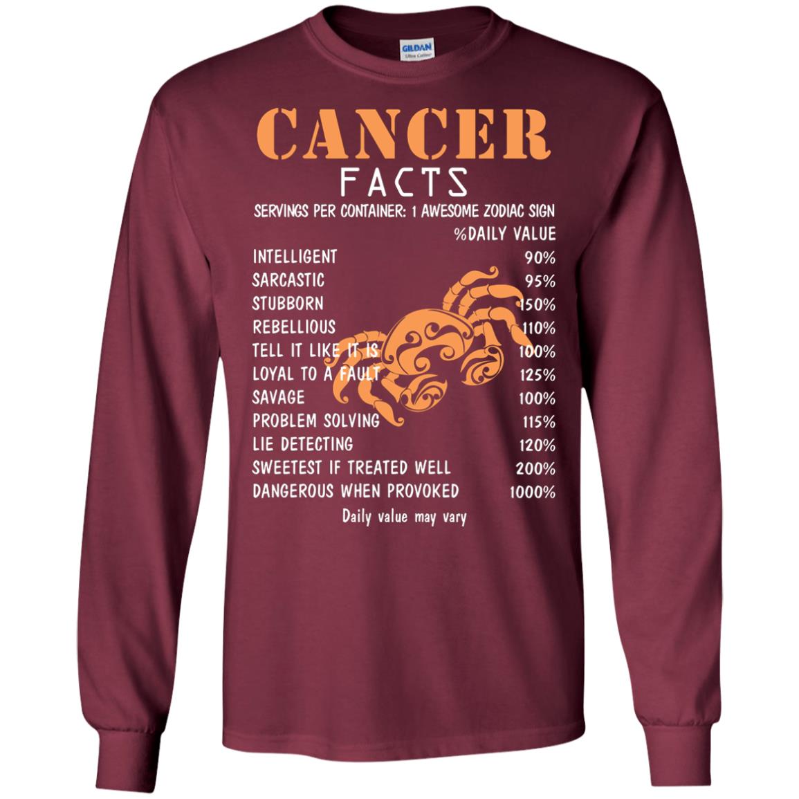 Cancer Facts 1 Awesome Zodiac Sign Gift Shirt For Cancer Horoscope Maroon