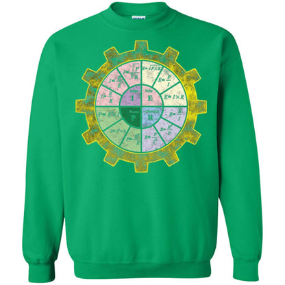 Ohms Law Shirt-ohms Law Diagram Electrical Engineer T-shirt Irish Green