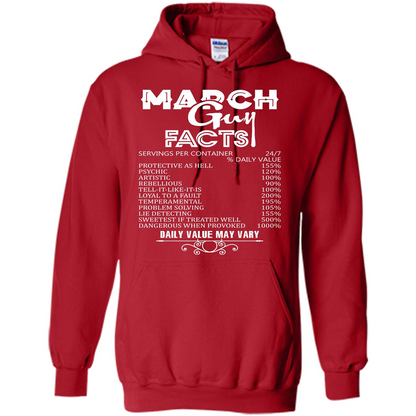 March Guy Facts T-shirt Red