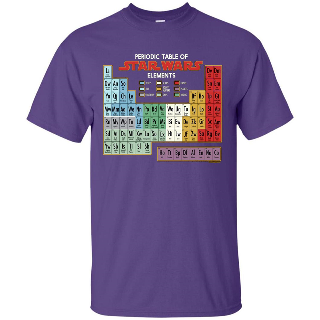Movie T-shirt Periodic Table of Elements Graphic T-Shirt Purple