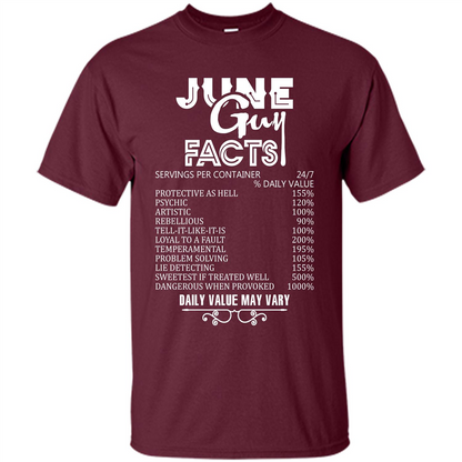 June Guy Facts T-shirt Maroon