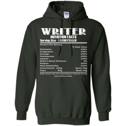 Writer Nutrition Facts Serving Size T-shirt