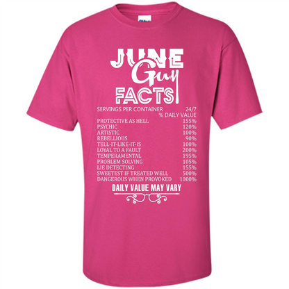June Guy Facts T-shirt Heliconia