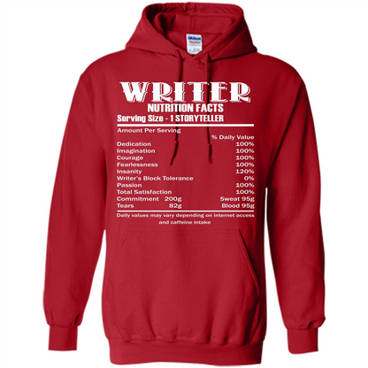 Writer Nutrition Facts Serving Size T-shirt