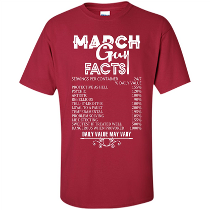 March Guy Facts T-shirt Cardinal