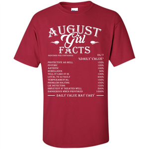 August Girl Facts T-shirt