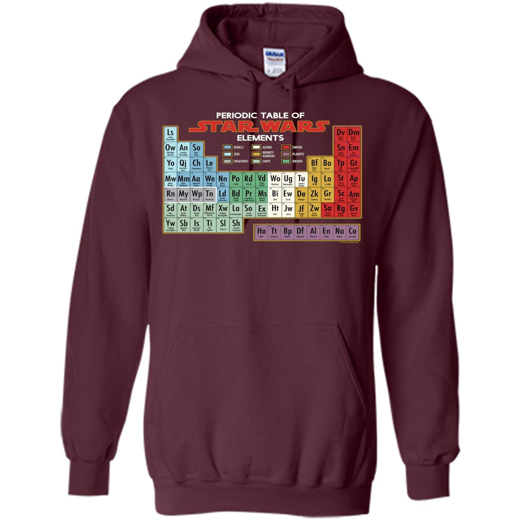 Movie T-shirt Periodic Table of Elements Graphic T-Shirt Maroon