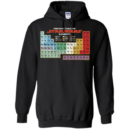 Movie T-shirt Periodic Table of Elements Graphic T-Shirt Black