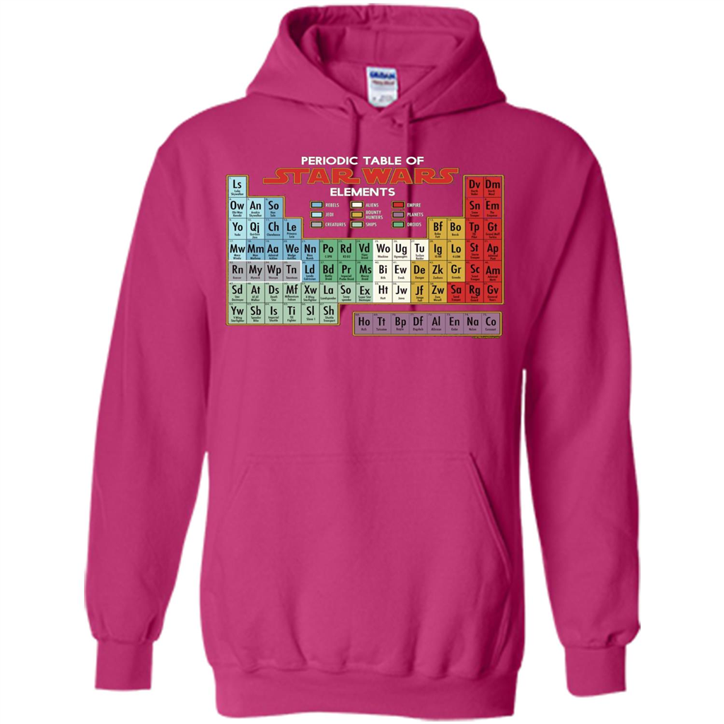Movie T-shirt Periodic Table of Elements Graphic T-Shirt Heliconia