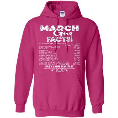 March Guy Facts T-shirt Heliconia