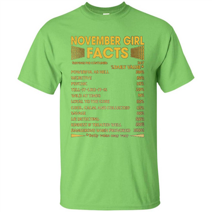 November Girl Facts T-shirt Birthday Gift T-shirt Lime